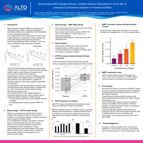 Poster, SOBP 2025 — Gamma band EEG sample entropy, a patient selection biomarker for ALTO-300, is increased by dopamine depletion in humans and mice